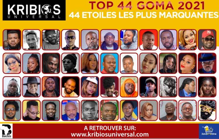44 Étoiles les plus marquantes de l'année 2021 en ville de Goma