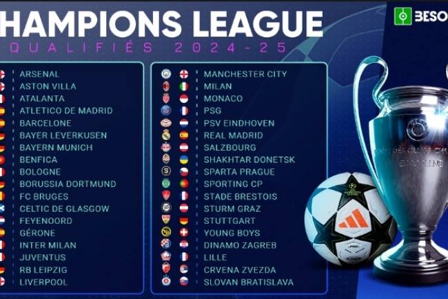 Voici le tirage au sort de la Champions League 2024-25 pour les Équipes françaises