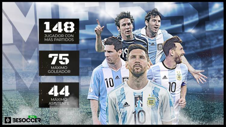 Messi au sommet de sa gloire avec l'Argentine