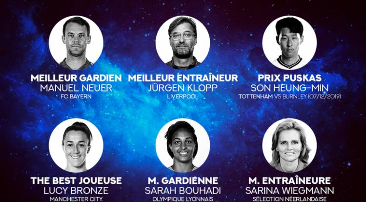 Prix The Best 2020: Voici les 11 lauréats !