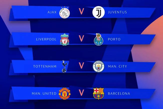Champions League: Voici les affiches des quarts des finales